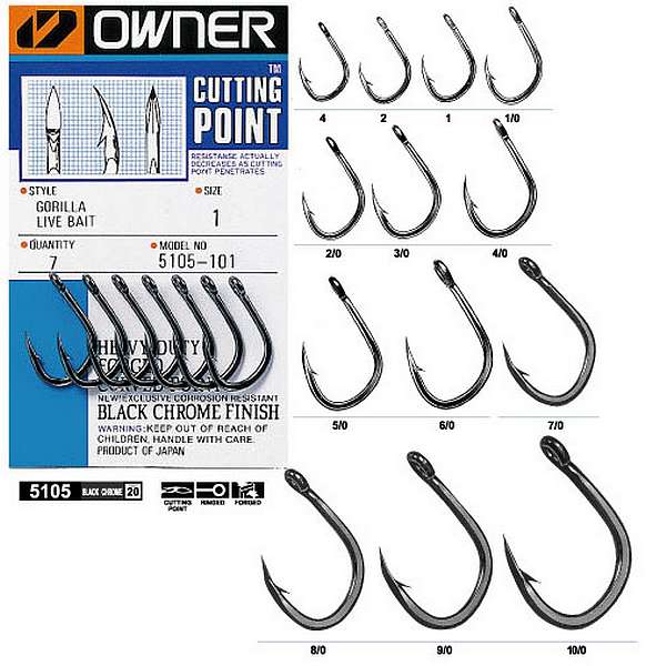 Gorilla-Hooks...