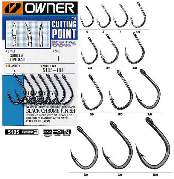 Port-Vila Hardware - Gorilla-Hooks