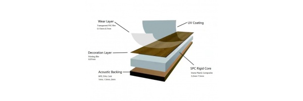 spc-vinyl-flooring05419614102